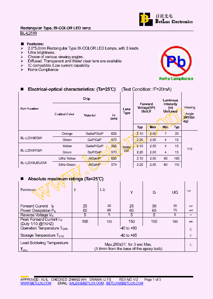 BL-L2519UEUGW_4712324.PDF Datasheet