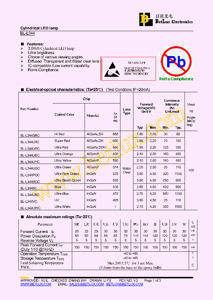 BL-L344LRC_4517143.PDF Datasheet