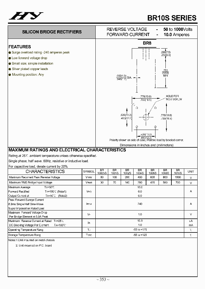 BR1002S_4769469.PDF Datasheet