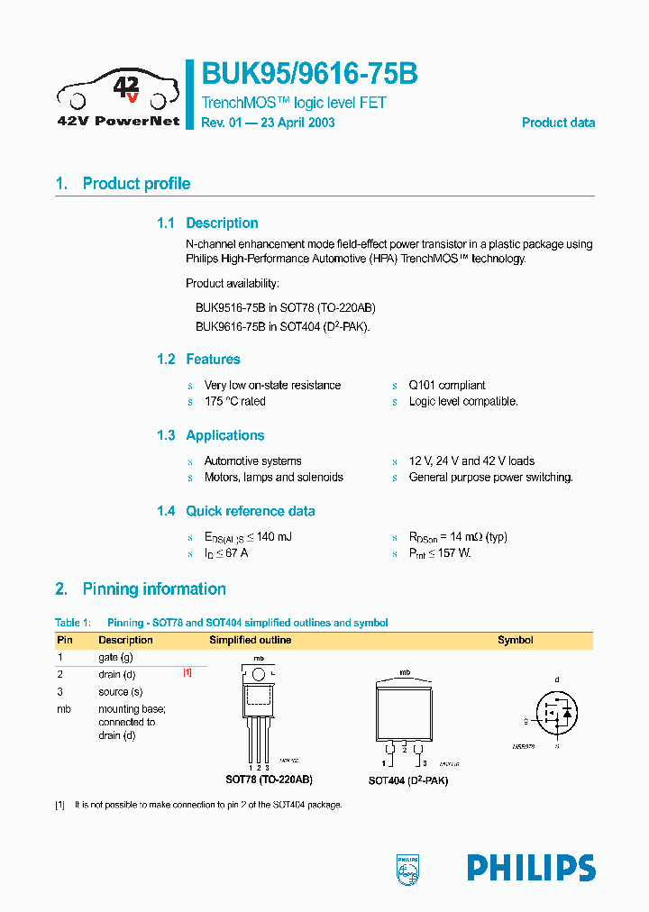 BUK9516-75B_4883203.PDF Datasheet