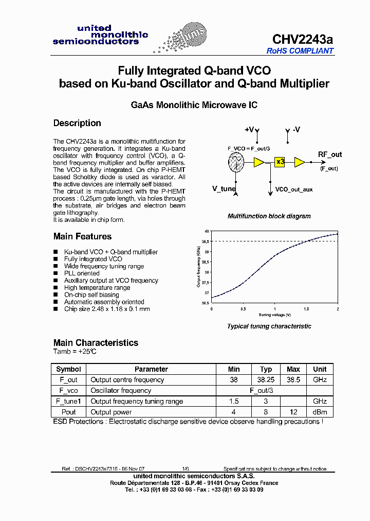 CHV2243A_4174652.PDF Datasheet