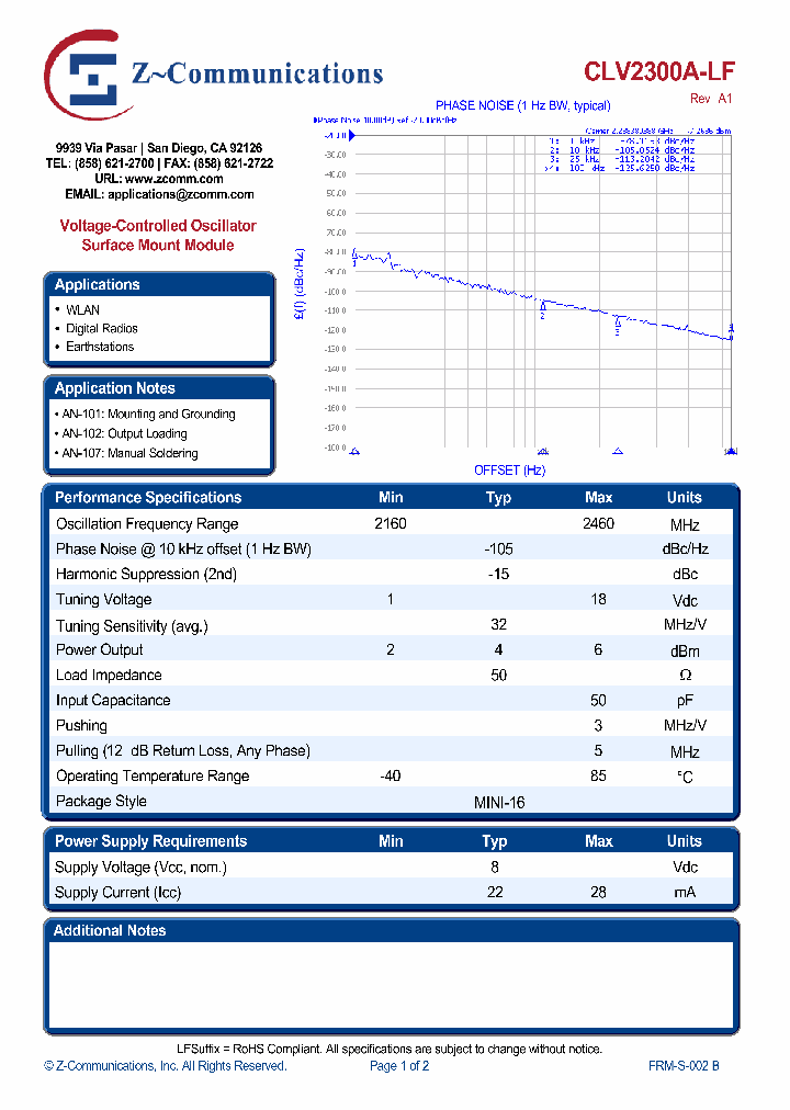 CLV2300A-LF_4674354.PDF Datasheet