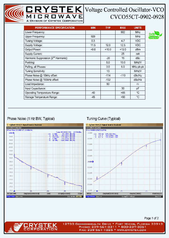 CVCO55CT-0902-0928_4244170.PDF Datasheet