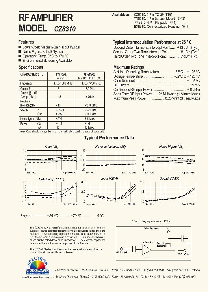 CZ8310_4865874.PDF Datasheet