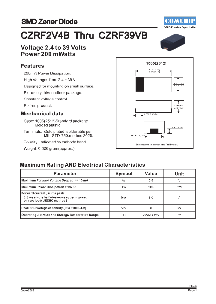 CZRF27VB_4681131.PDF Datasheet