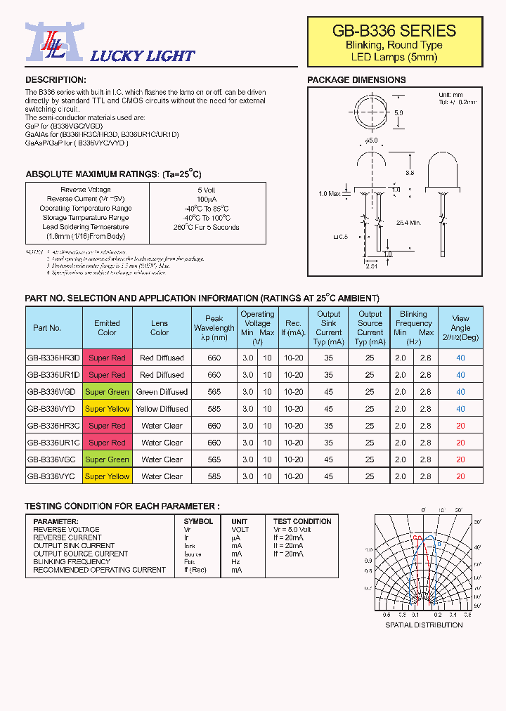 GB-B336HR3C_4284401.PDF Datasheet