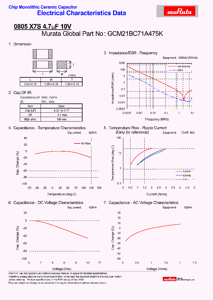 GCM21BC71A475K_4320944.PDF Datasheet