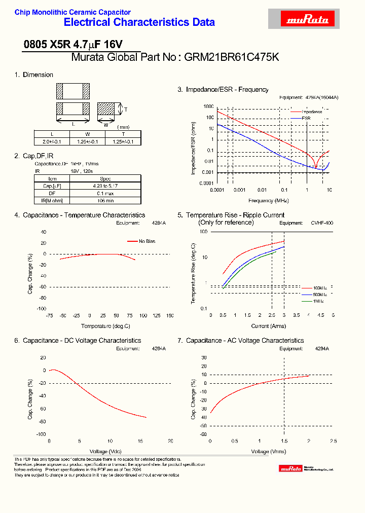 GRM21BR61C475K_4690715.PDF Datasheet