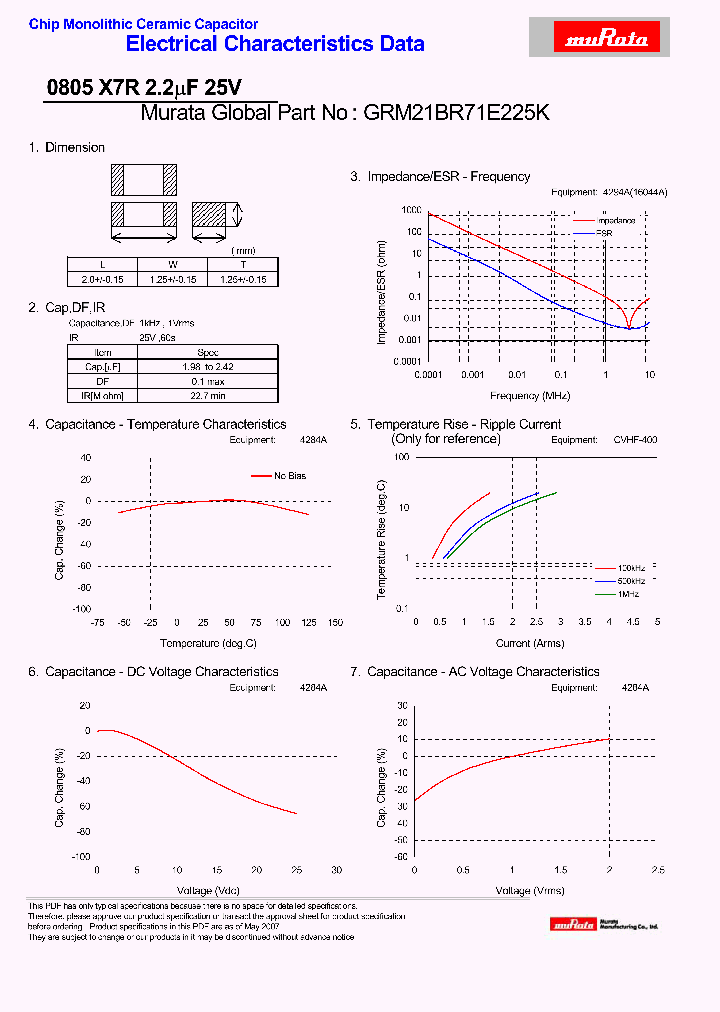 GRM21BR71E225K_4787369.PDF Datasheet