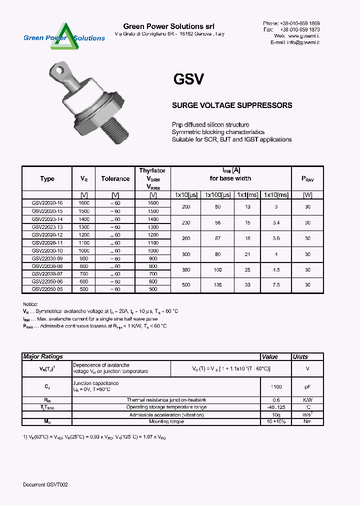 GSV22020-15_4335236.PDF Datasheet