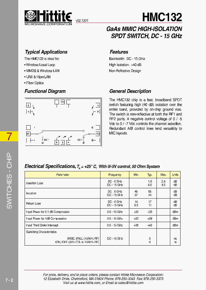 HMC132_4696506.PDF Datasheet