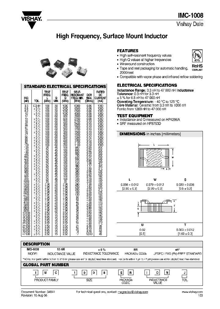 IMC1008ERIONJ_4580370.PDF Datasheet