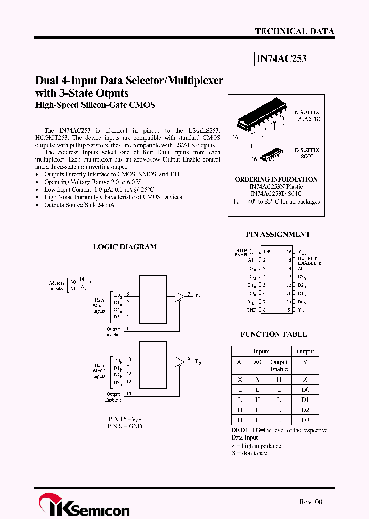 IN74AC253_4844953.PDF Datasheet