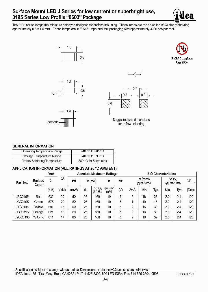 JRC0195_4524407.PDF Datasheet