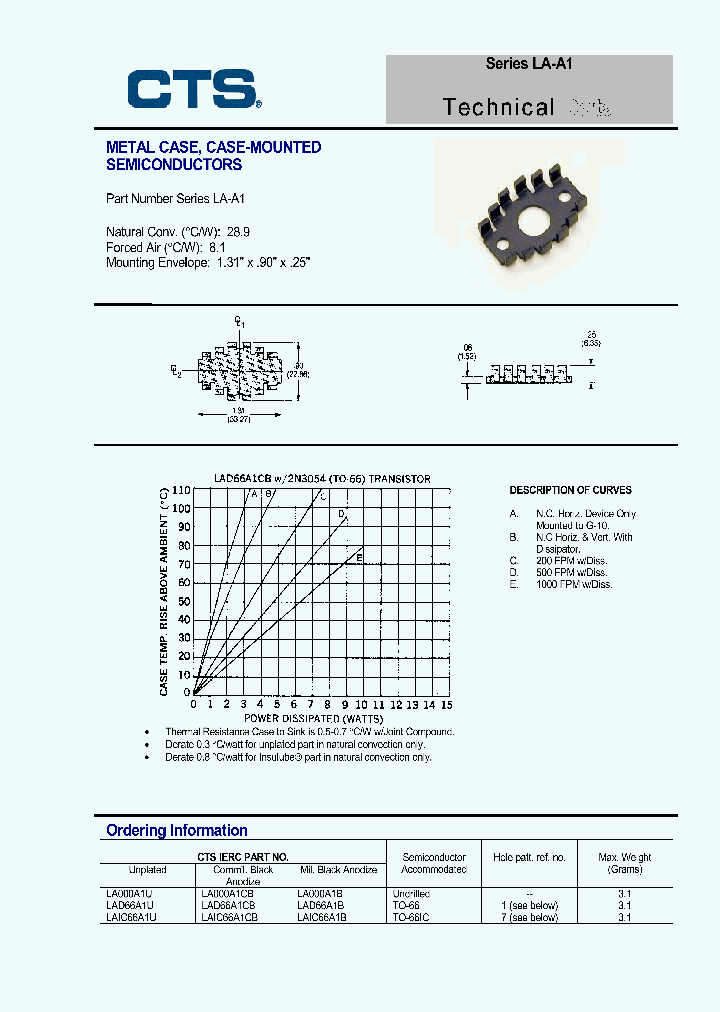 LAIC66A1U_4221963.PDF Datasheet