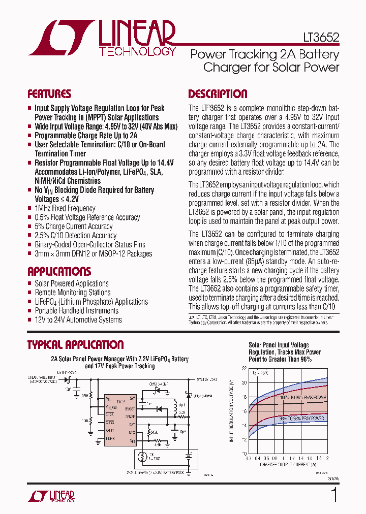 LT3652_4613265.PDF Datasheet