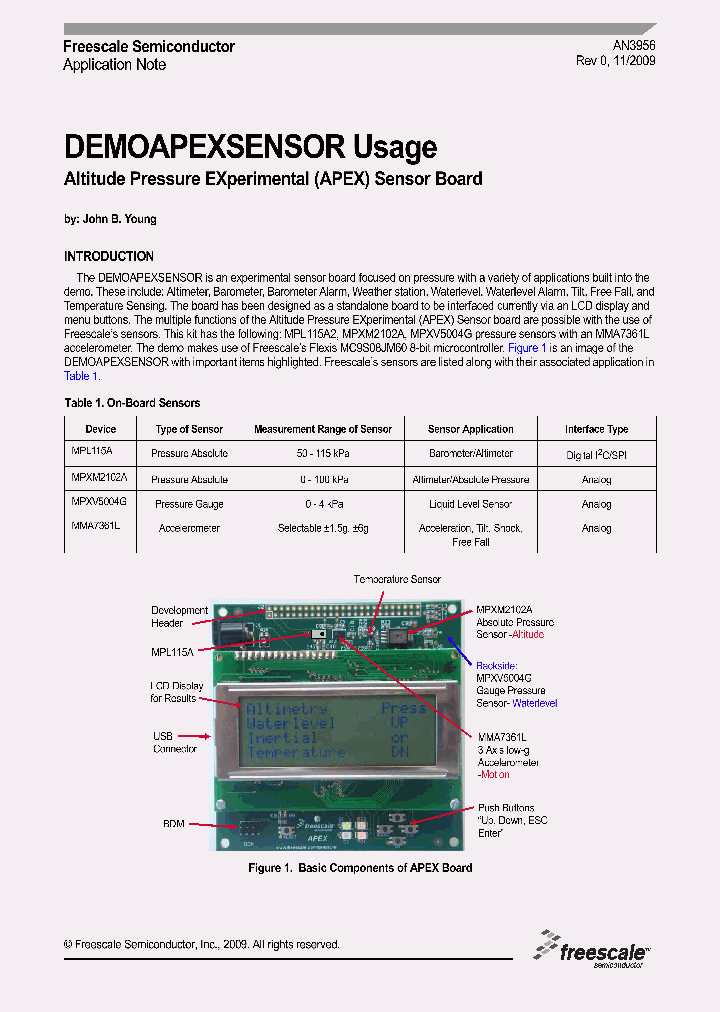 MPL115A_4748659.PDF Datasheet