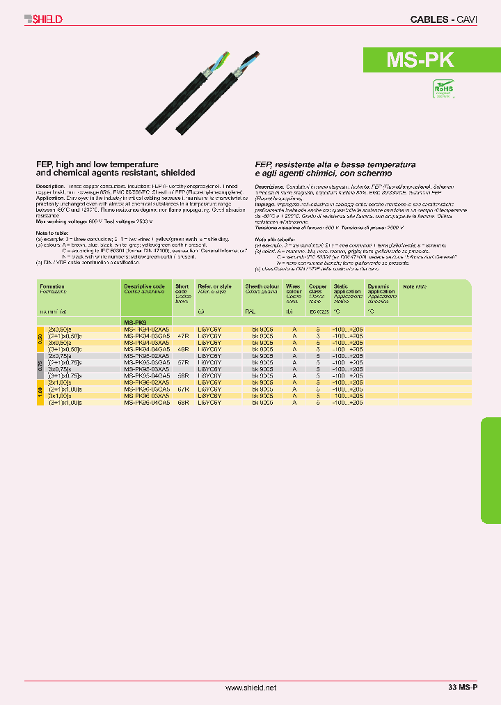 MS-PK94-02XA5_4886366.PDF Datasheet