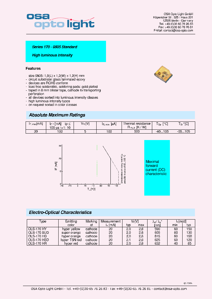 OLS-170HSD-C-T_4548814.PDF Datasheet