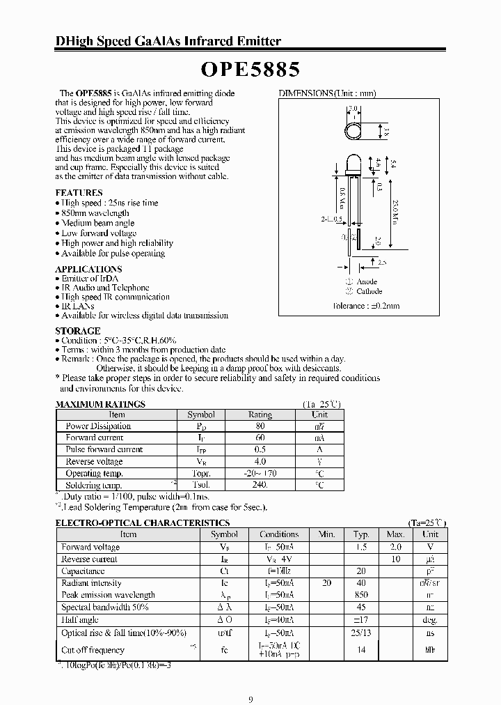 OPE5885_4249537.PDF Datasheet