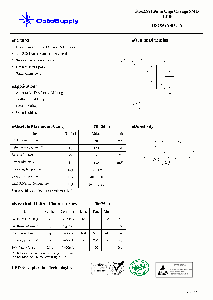 OSO5GAS1C1A_4805706.PDF Datasheet