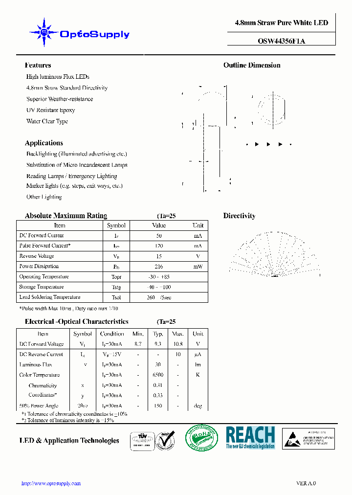 OSW44356F1A_4627885.PDF Datasheet