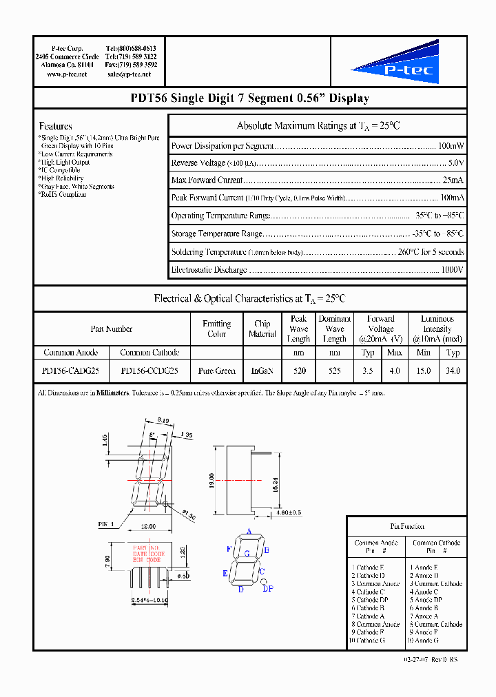 PDT56-CADG25_4488946.PDF Datasheet