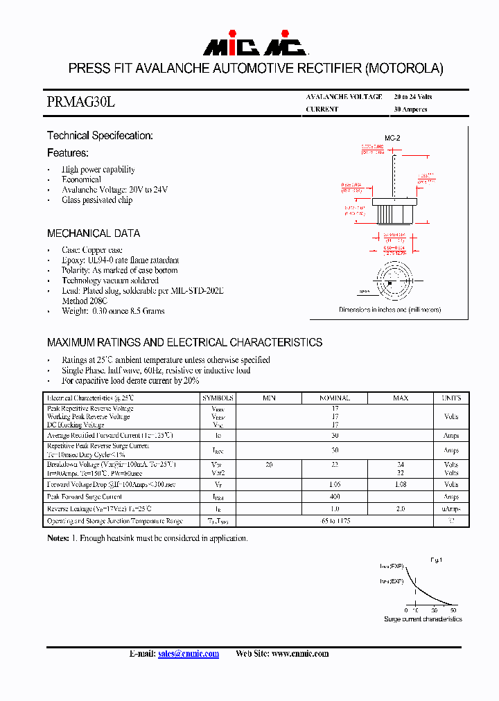 PRMAG30L_4395589.PDF Datasheet