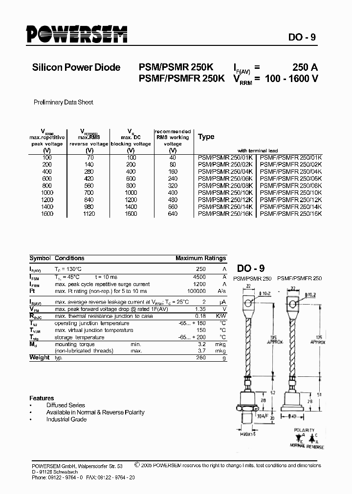 PSMFR250K_4848153.PDF Datasheet