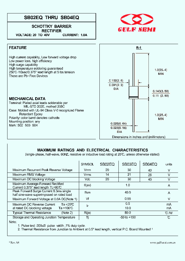 SB02EQ_4619821.PDF Datasheet