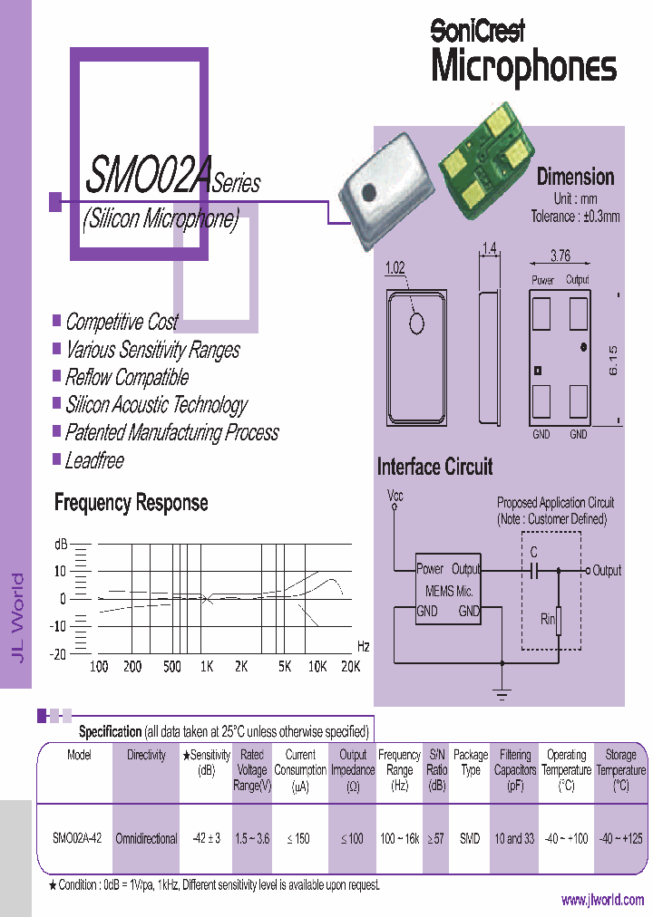 SMO02A-42_4814581.PDF Datasheet