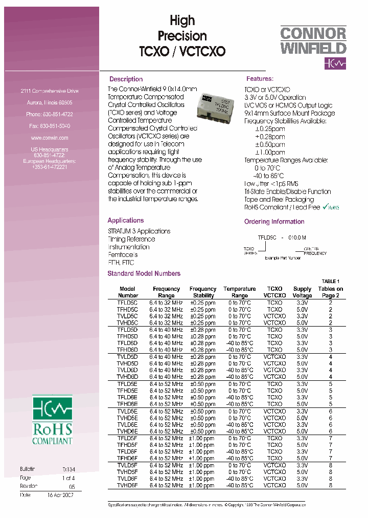 TFLD5C-0100M_4332091.PDF Datasheet