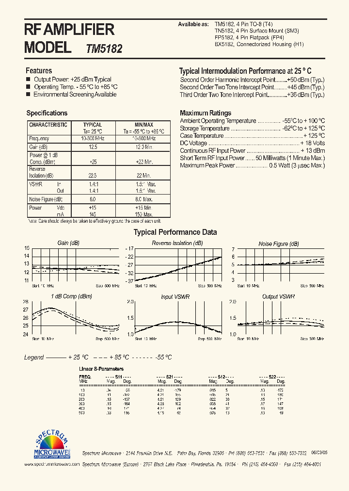 TM5182_4494161.PDF Datasheet