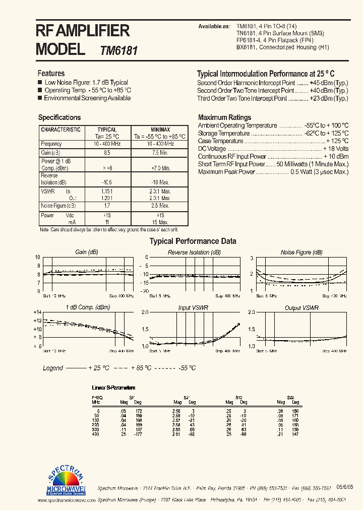 TM6181_4804979.PDF Datasheet