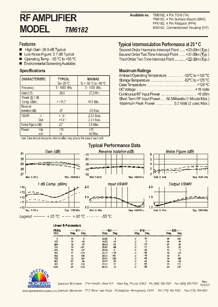 TM6182_4804980.PDF Datasheet