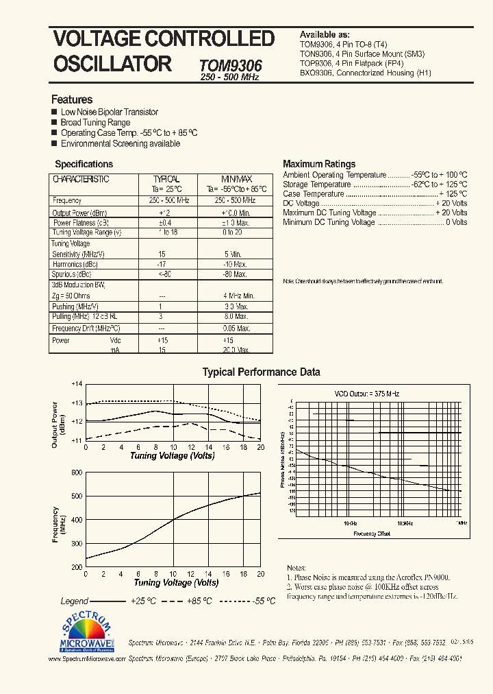 TOM9306_4470441.PDF Datasheet