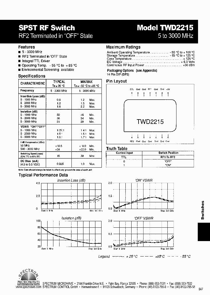 TWD2215_4451715.PDF Datasheet