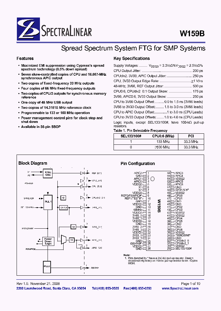 W159B_4340207.PDF Datasheet