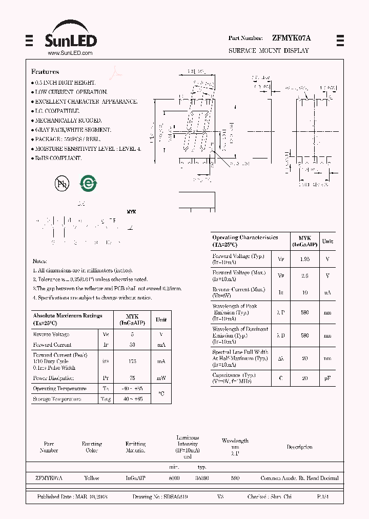 ZFMYK07A_4223010.PDF Datasheet