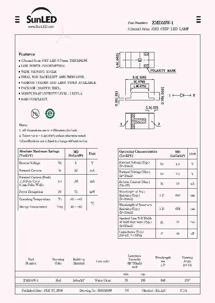 ZMD55W-1_4792551.PDF Datasheet