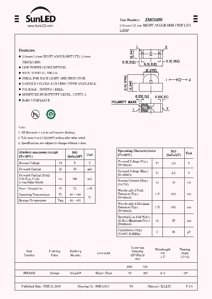 ZMO56W_4697834.PDF Datasheet