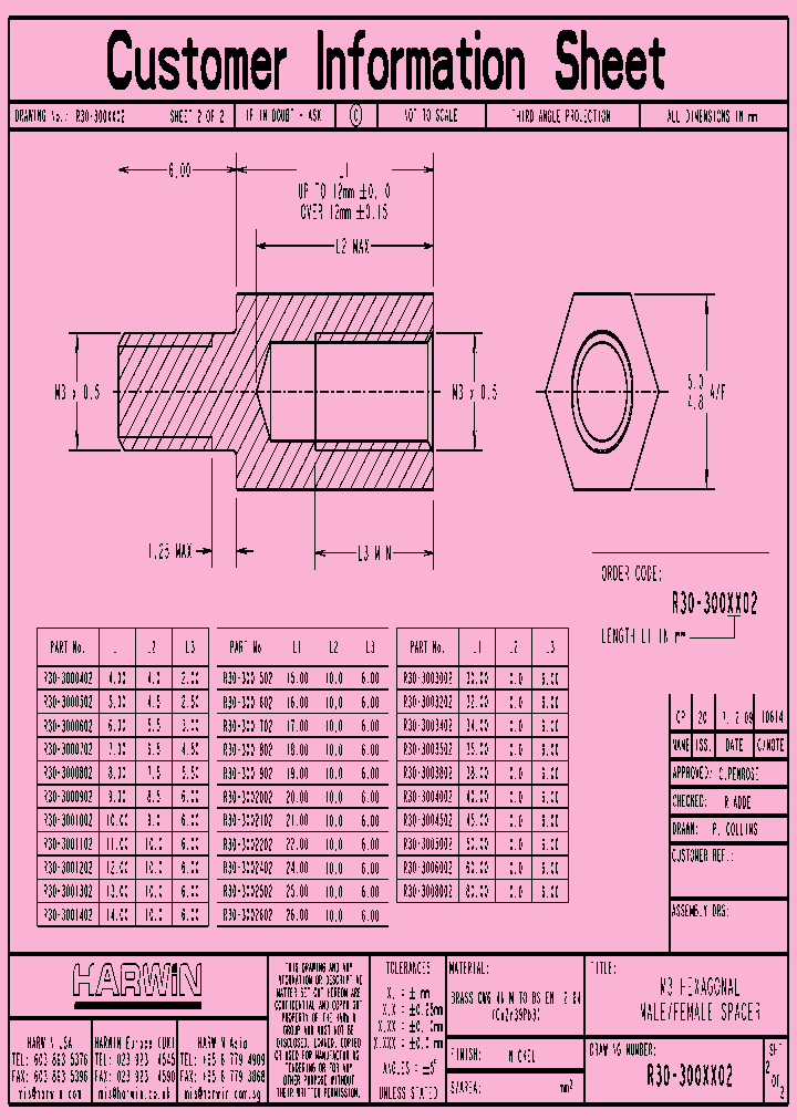 R30-3001902_4936796.PDF Datasheet