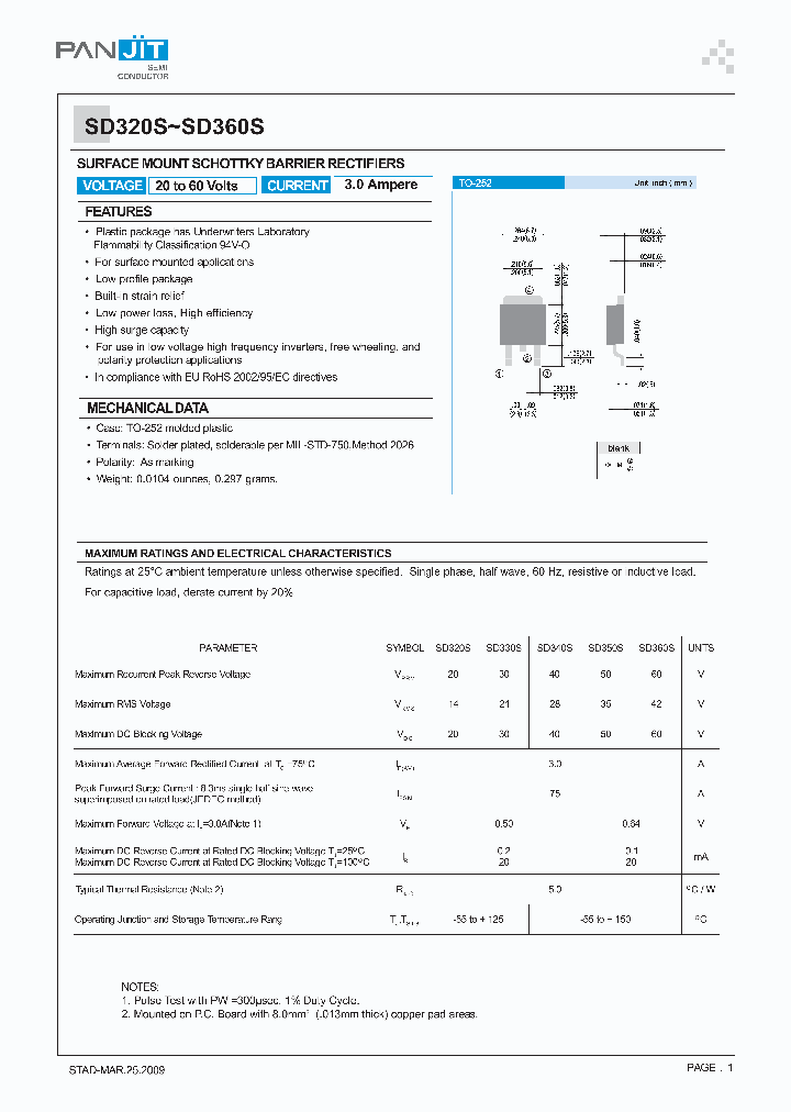 SD320S09_4977885.PDF Datasheet