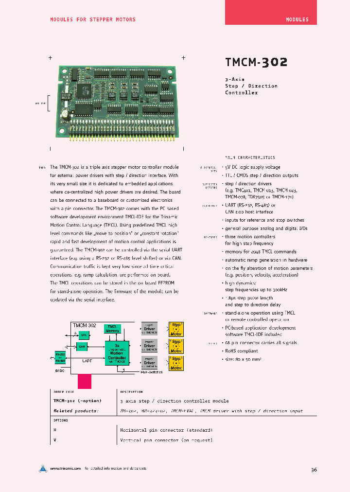 TMCM-302_4983373.PDF Datasheet