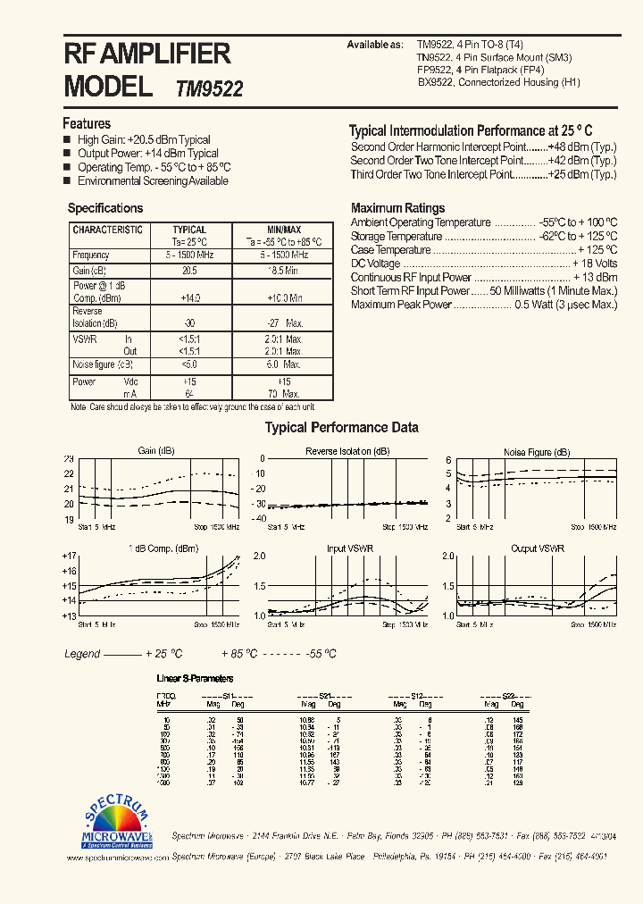 TM9522_5043673.PDF Datasheet