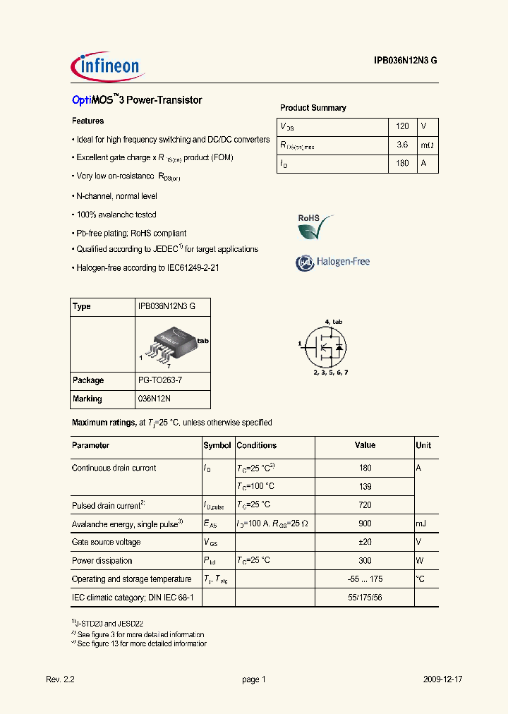 IPB036N12N3G_5052544.PDF Datasheet