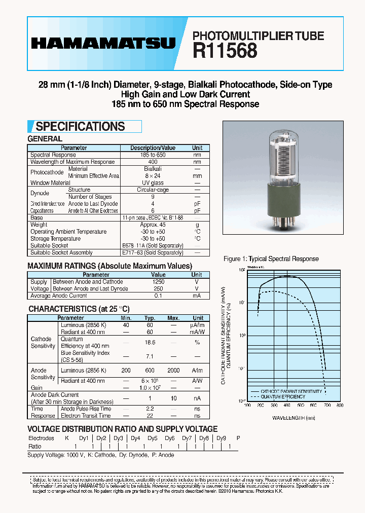 R11568_5053338.PDF Datasheet