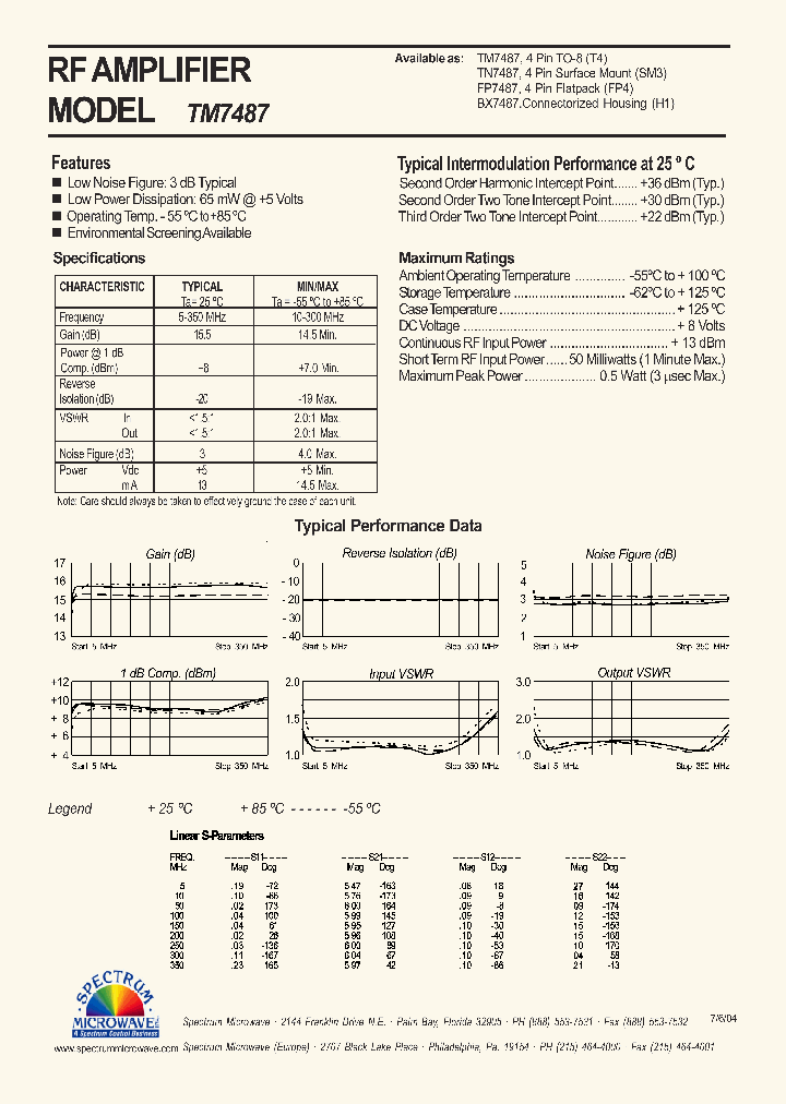 TM7487_5069152.PDF Datasheet