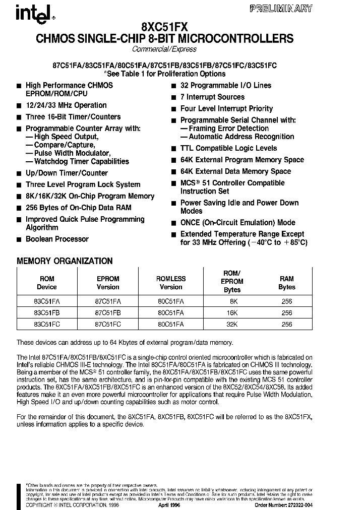 S87C51FB_28717.PDF Datasheet