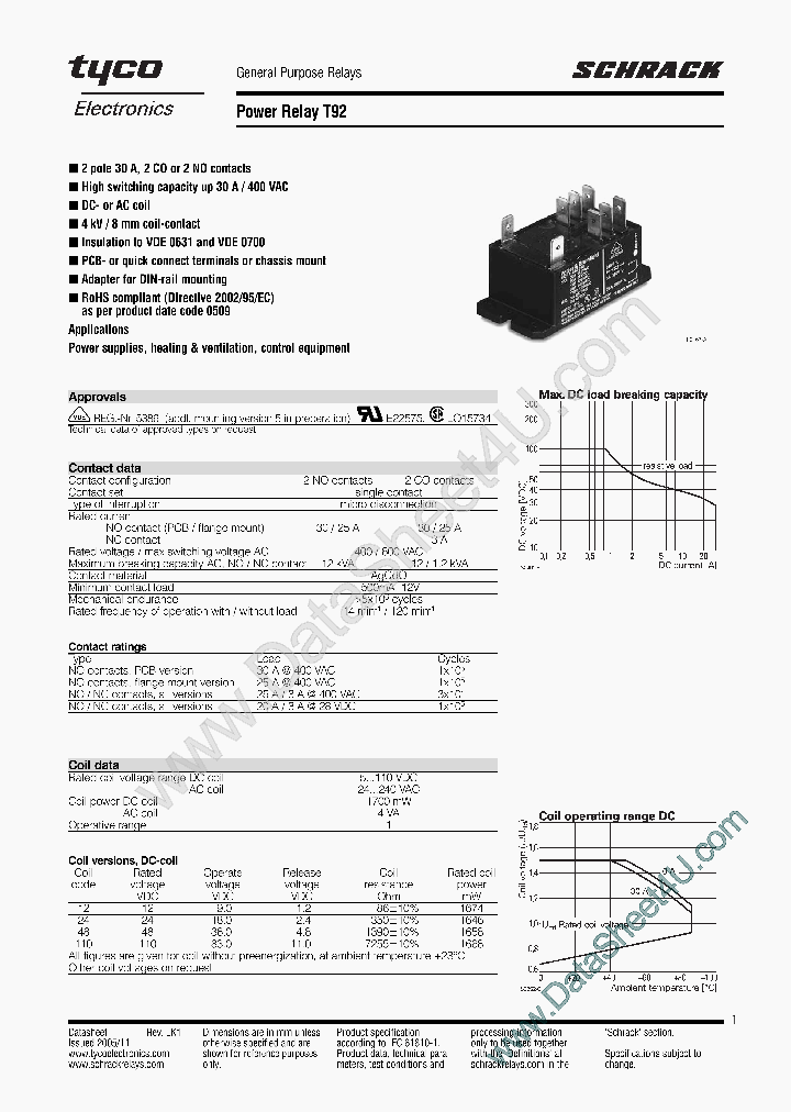 T92P11A22-24_38238.PDF Datasheet